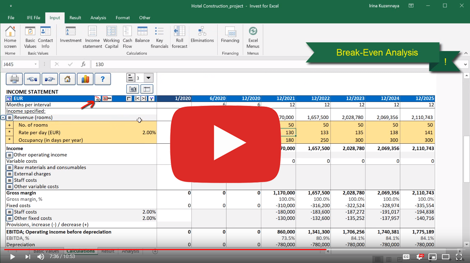 Hotel construction profitability appraisal video